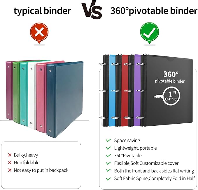 360 Degree Pivotable Binder, Upgraded 3 Ring Binder 1 inch, Flexible Binders 3 Ring, Foldable Three Ring Binders- Blue