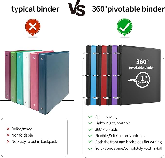360° Pivotable 3 Ring Binder, Upgraded Foldable Binders 1 inch 4 Pack, Thin Small Three Ring Binder Fits 8.5" x 11", for Home, School and Office Binders Supplies