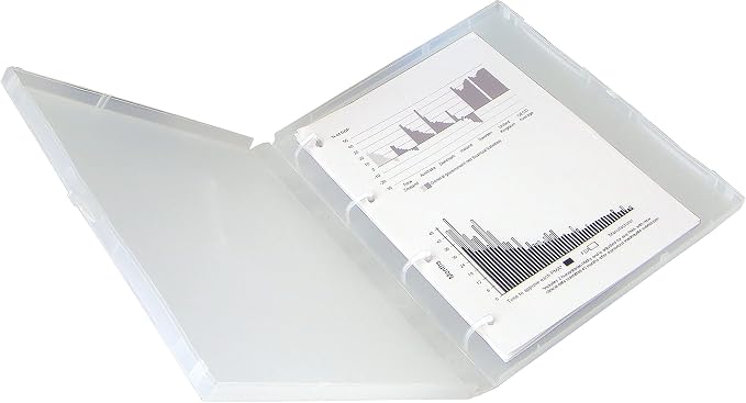 UniKeep 3 Ring View Binder - Binder Case is Fully Enclosed - Available in White, Clear, or Black and in Different Spine Sizes (Pack of 3, Clear, 0.5 Inch)