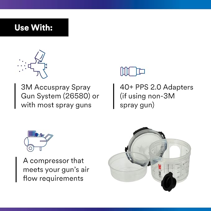 3M PPS 2.0 Paint Spray Gun System Refill Kit with Lids and Liners, 26028