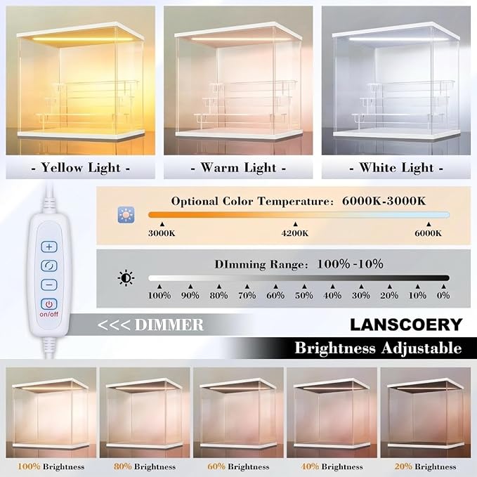 LANSCOERY Acrylic Display Case for Collectibles, 5-Tier LED Light, White | 3mm clear acrylic panels with front door access and tri-color top light for small figures on a desk or shelf.