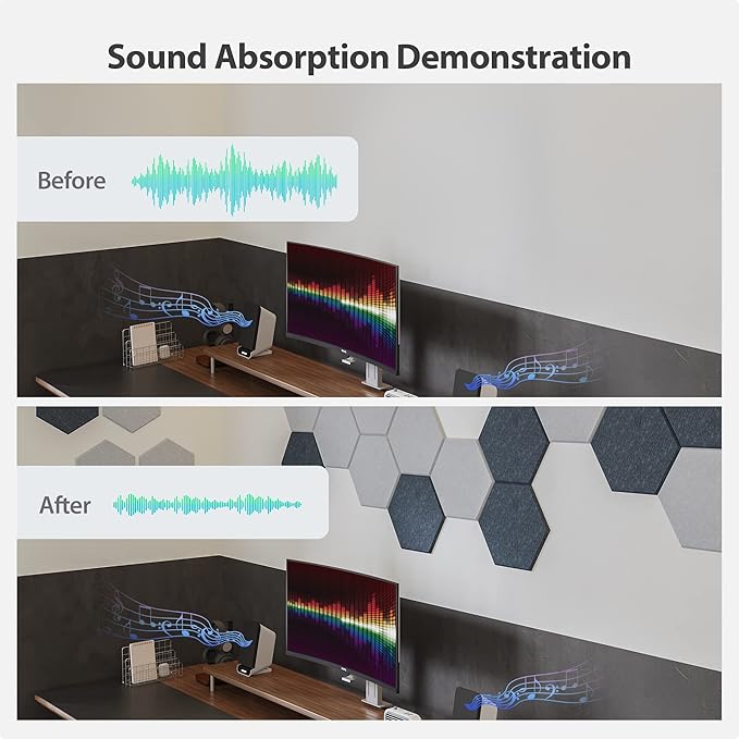 Amantech 12 Pack Acoustic Panels Self Adhesive Sound Proof Foam, High Density Sound Acoustic Foam Panel, 12X10.23X0.4 Inch Hexagon Wall Panels in Home,Office,Reccording Room,Studio(Sky Blue)