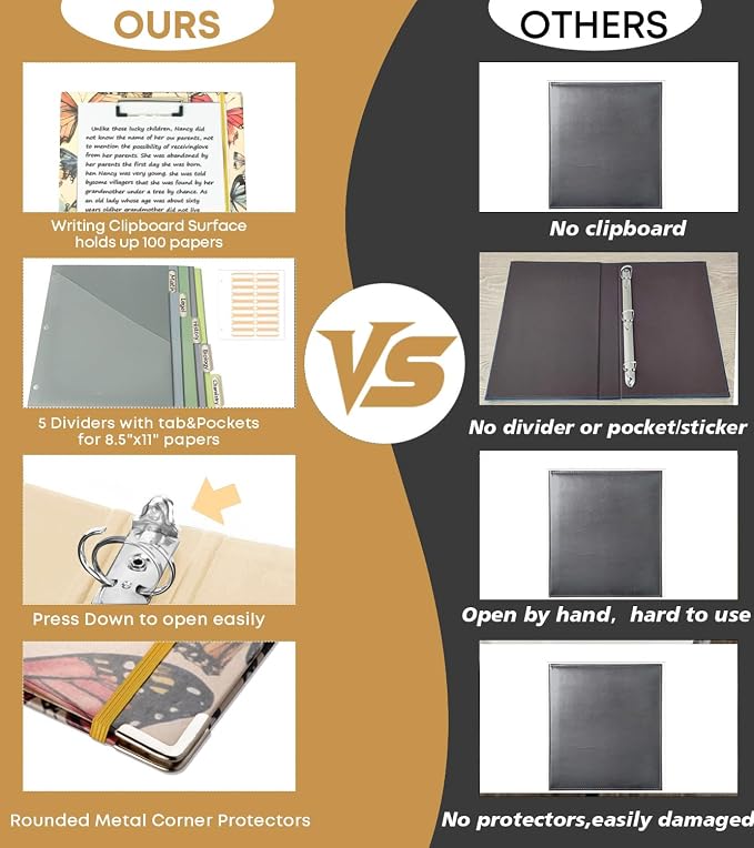 3 Ring Binder 1 Inch,BVSSX Three Ring Binders Organizer with Clipboard, 5-Tabs Pockets Dividers, Plastic Folder, 18 Divider Stikers,Pen Loop (Butterfly, Letter Size)