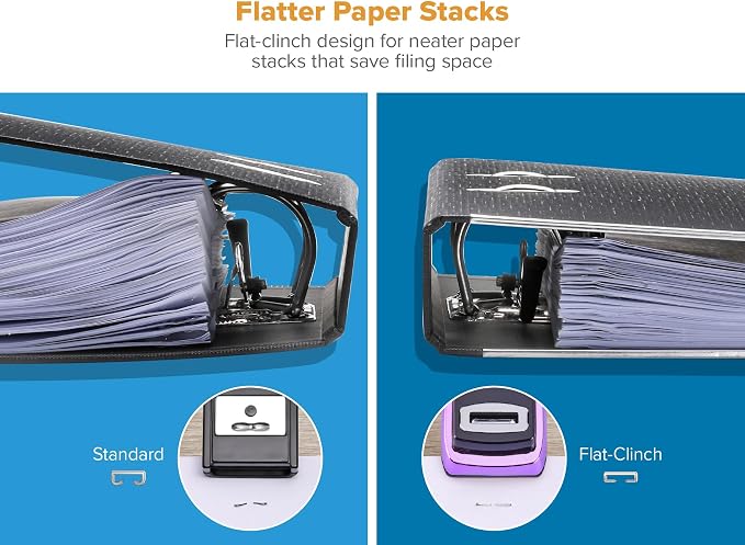 Bostitch Heavy Duty Stapler Value Pack, 40 Sheet Capacity, Metallic Purple