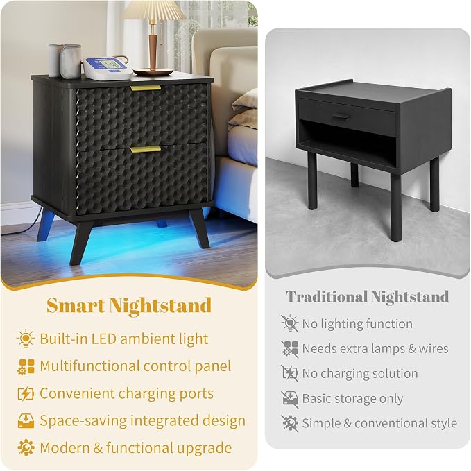 Smart Nightstand with Charging Station and LED Lights | 23.62" Wide Night Stand with 2 Drawers, Motion Sensor Motion-Activated Underlight, Honeycomb Bedside Table for Bedroom, Black