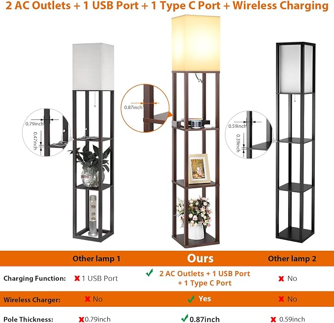 Shelf Floor Lamp with Wireless Charger, USB, Type C, AC Port,Brown | Fast Charging USB Ports & Type C Port & 2 Power Outlets, 3 Tier Storage Shelf Lamp, E26 Base, 60W Max(Bulb Not Included)
