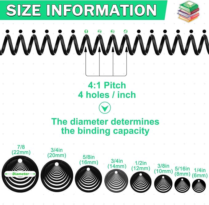 120 Pack Plastic Spiral Binding Coils Binder Binding Spirals Rings Multi Size Spiral Binding Wire Combs Spines Coils, 4:1 Pitch, 1/4 5/16 3/8 1/2 9/16 5/8 3/4 7/8 Inch (Black New Version)