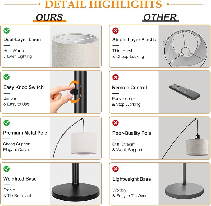 Dimmable 3 Lights Floor Lamp - 3000LM Super Bright Arc Floor Lamps for Living Room, Modern Tall Standing Lamp With Beige Shades, Mid Century Tree Floor Lamp for Bedroom Office, 3 LED Bulbs Included