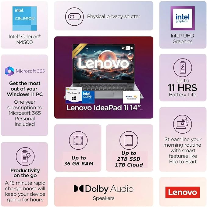 Lenovo IdeaPad Laptop with Microsoft 365 Office, Intel High Performance CPU, 4GB RAM, 1TB Cloud & 128GB Storage, 11 Hour Battery, SD-Card Reader,Webcam + WiFi 6, Windows 11