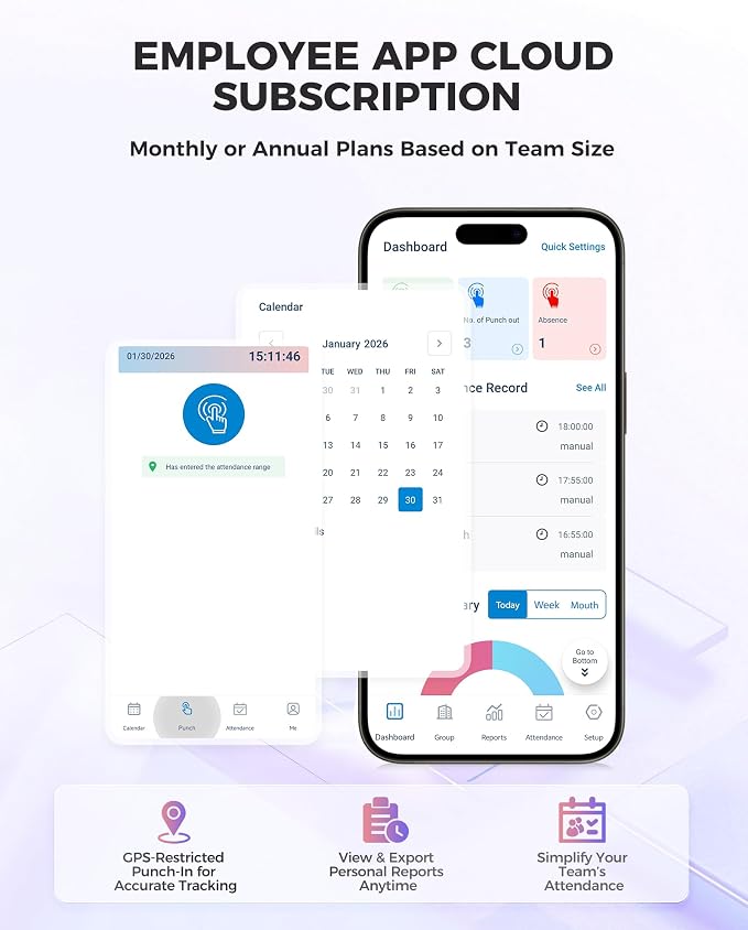 NGTeco Cloud Time Clock for Small Business, Real Remote Access, Auto Report | Employee Time Clock with Fingerprint/RFID Check-in, Customizable Shift, 2.4G/5G WiFi, 2000mAh Battery, 10 Card, 0 Monthly Fee