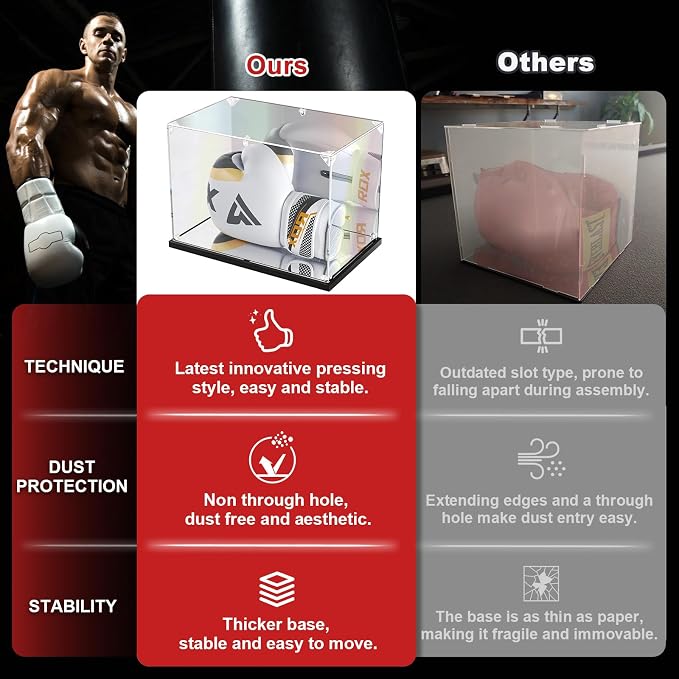 KOLIPI Acrylic Boxing Glove Display Case 14x9.5x8.7 in | Boxing Glove Case for Gloves up to 16 oz, Mirror Back and Base, Dustproof Protection, Stable and Stackable, Assembly Required