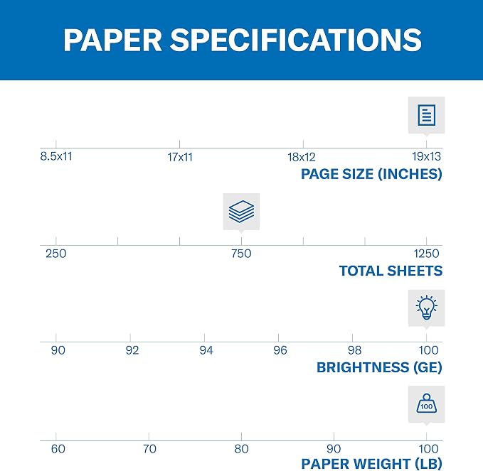 Hammermill Cardstock, Premium Color Copy, 100 lb, 19 x 13-100 Bright, Made in the USA Card Stock, 133242C, White - 3 Pack (750 Sheets)