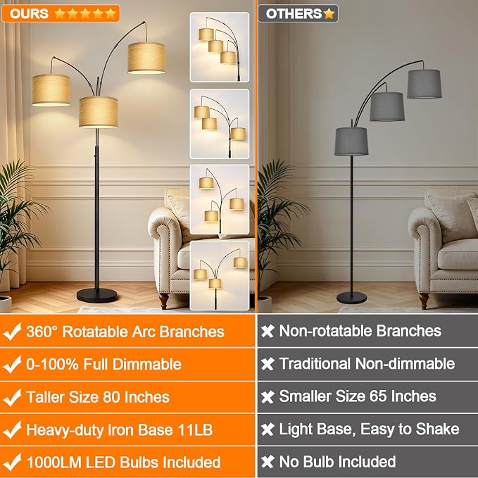 Nintiue Dimmable Floor Lamp - 3 Lights Gold Arc Floor Lamps for Living Room, 1000LM Modern Tall Standing Lamp with Black Shades&Heavy Base,3 LED Bulbs Included-Champagne