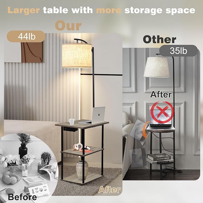 PESRAE Floor Lamp with Tables, End Table with Charging Station(USB & Type-C & AC Port), 3 Color Temperatures 9W LED Bulb, Modern Shelves Side Table for Office, Living Room