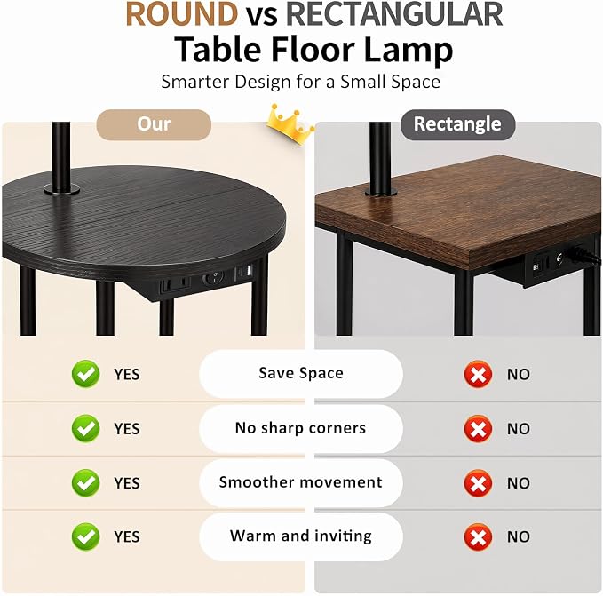 ONEWISH Floor Lamp with Table, USB/Type-C/AC Charging Ports, 9W LED Bulb, Round Table & Nightstand for Bedroom & Living Room(Black)