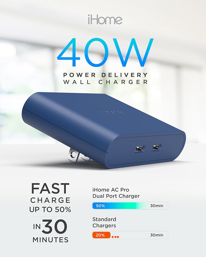 iHome Multiport 40W USB-C Charger, AC Pro 2-Port Flat Block, Dual Fast Charging Wall Adapter | Foldable Prongs, Fast Charging, 2.5x Faster, Charges iPhone, Android, iPad, AirPods, 2 USB-C Ports, Multiport Plug for Home