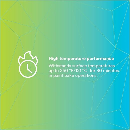 3M High Performance Green Masking Tape 401+, 12 mm x 55 m 6.7 mil | Strong Holding Power for Automotive, Specialty Vehicle and Industrial Markets, Case of 48