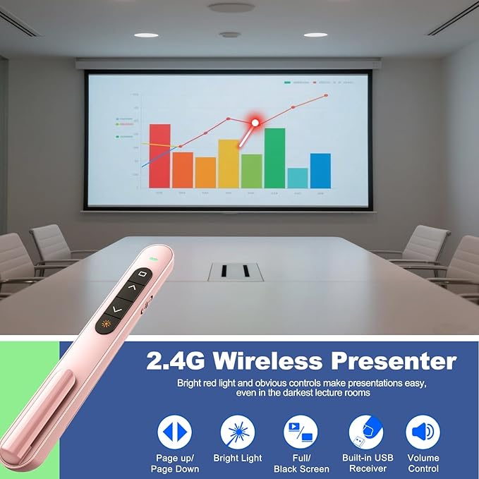 QUI Presentation Clicker for PowerPoint, RF 2.4GHz USB Wireless Presenter Remote with Volume Control, PowerPoint Clicker Slide Advancer for Mac, Windows, Laptop, Keynote