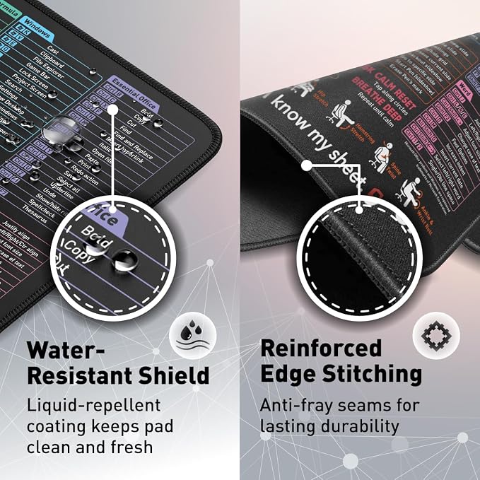 Pixiecube Excel Shortcut Mouse Pad with Windows, Word & PowerPoint Shortcuts - Small Excel Cheat Sheet Desk Pad | Non-Slip Stitched Gaming Mousepad | Large Mouse Pads for Desk Computers & Workstations
