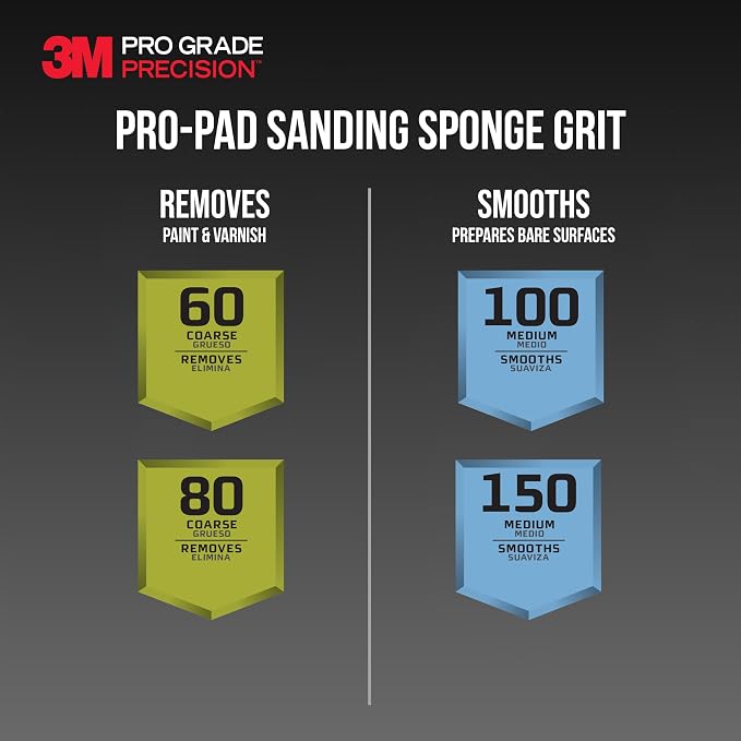 3M Pro-Pad Sanding Sponge, 2.88 x 4 x .5 in, 100 Grit, 54-Pack, Brown | Ideal for use on wood, paint, and metal. Can also be used on plastic and drywall