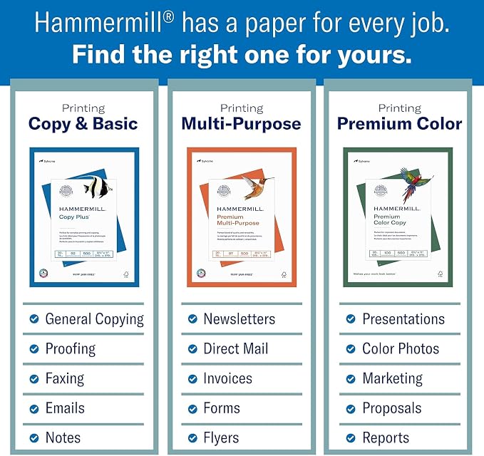 Hammermill Cardstock, Premium Color Copy, 60 lb, 18 x 12-100 Bright, Made in the USA Card Stock, 120040C - 5 Pack (1,250 Sheets)