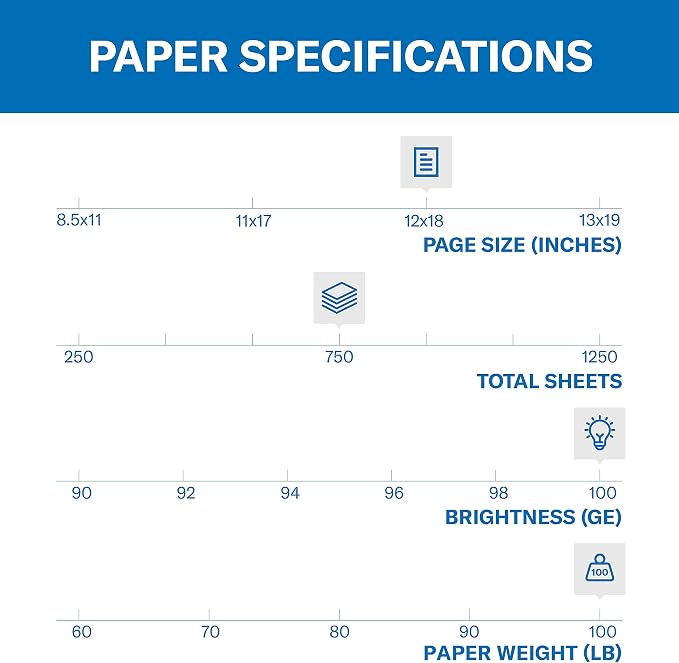 Hammermill Cardstock, Premium Color Copy, 100 lb, 18 x 12-100 Bright, Made in the USA Card Stock, 133201C-3 Pack (750 Sheets)