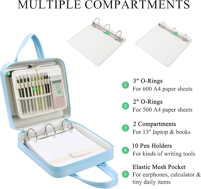 Upgraded Zipper Binder | 3-Inch & 2-Inch O-Rings, 600 Sheet Capacity Trapper Keeper with 13 Inch Laptop Sleeve & Water Bottle Holder, Binder Bag with Multi-Pockets & Shoulder Strap (Blue)