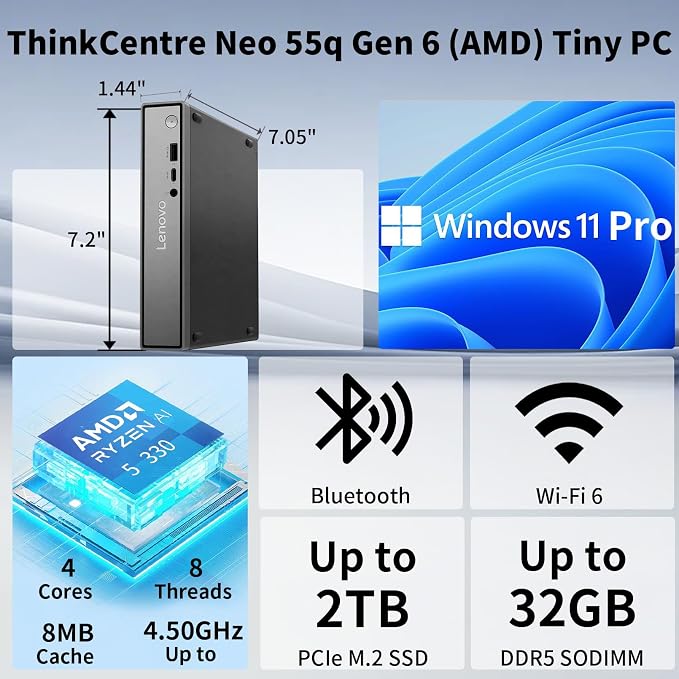 Lenovo ThinkCentre neo 55q Mini Desktop Ryzen AI 5 330, 32GB RAM 1TB SSD