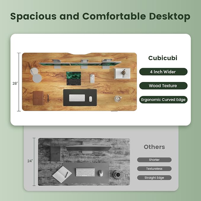 CubiCubi 55 x 28 Large Electric Standing Desk, Height Adjustable, Natural | 28" Deep Desktop, Sit Stand up Home Office Desk, Computer Workstations, Advanced Motor, High-Strength Frame, 176 lbs Capacity
