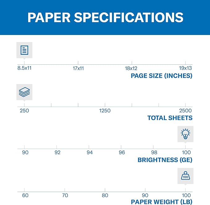 Hammermill Cardstock, Premium Color Copy, 100 lb, 8.5x11 - 1 Pack (250 Sheets) - 100 Bright, Made in the USA Card Stock, 120024R, White