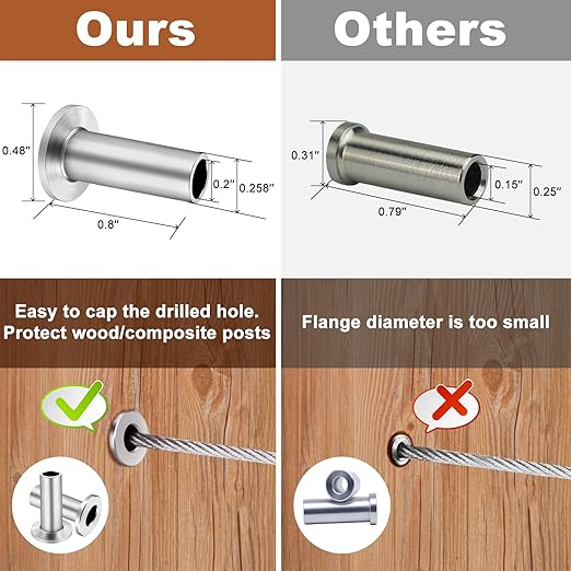 BLIKA 150 Pack Stainless Steel Protector Sleeves for 1/8" 5/32" or 3/16" Deck Cable Railing, for Wood/Composite Posts, T316 Marine Grade