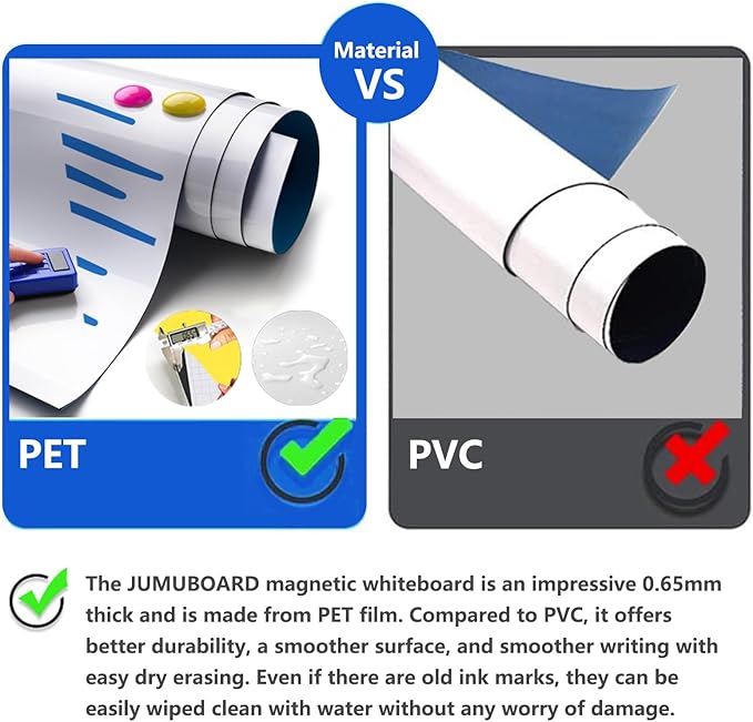 Magnetic Dry Erase Whiteboard Paper with Adhesive, 47" x 23" White Board Film for Wall, Easy to Write and Clean Dry Erase Board for Office, Classroom, Home, Include Marker, Magnetic Eraser and Magnets