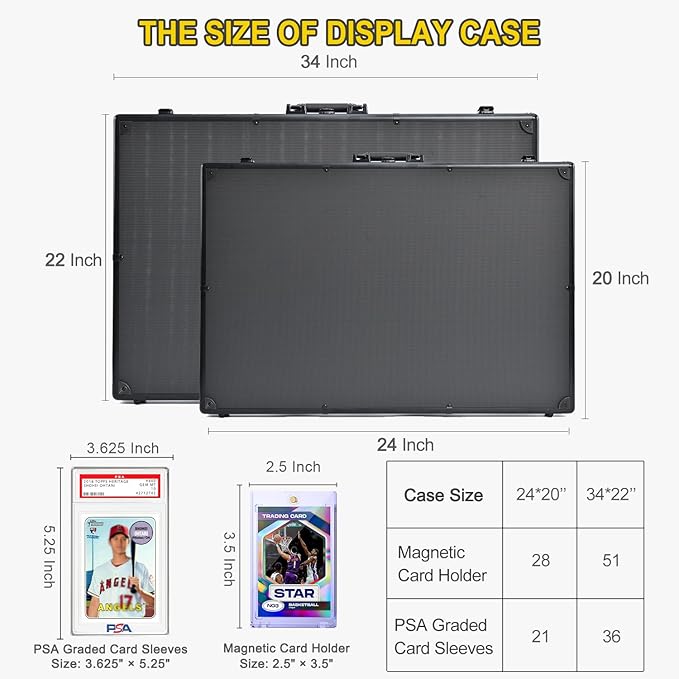 2 Pcs Trade Show Display Case – 34"x22" Large Tabletop Showcase | Aluminum, Locking, for Trading Cards, Sports Cards, TCG, Jewelry – Lightweight & Portable for Exhibitions and Collectibles
