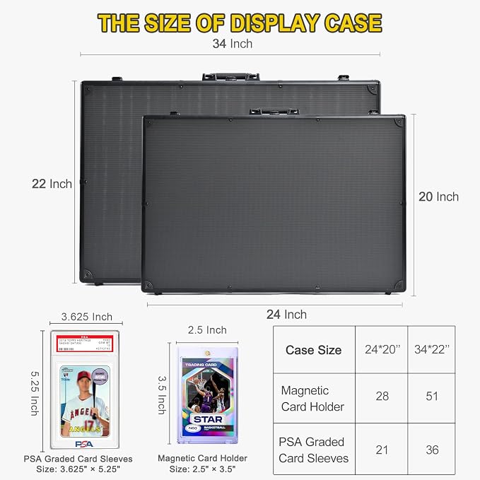 Trade Show Display Case – Large Aluminum Locking Tabletop Showcase | 34"x22", for Trading Cards, Sports Cards, TCG – Lightweight & Portable for Exhibitions, Conventions, and Collectibles, Black