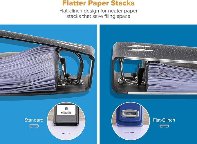 Bostitch Heavy Duty Stapler Value Pack, 40 Sheet Capacity, Blue