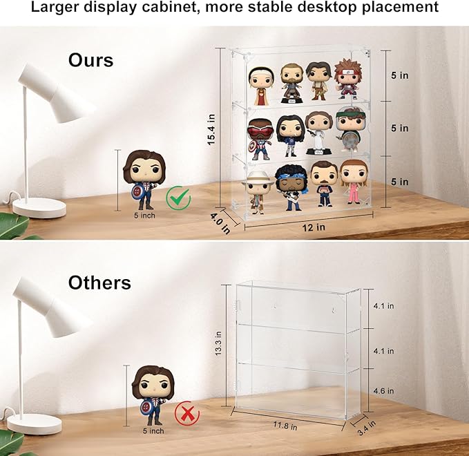 Acrylic Display Case, 3 Tier Clear Display Case for Funko Pop Figures, Wall Mounted or Desktop Dustproof Display Cabinet Box for Collectibles Figurines Lego Models Dolls Mini Toys (12x4x15.4 inch)