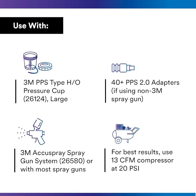 3M PPS 2.0 Spray Gun Cup Lids and Liners Kit, 26172