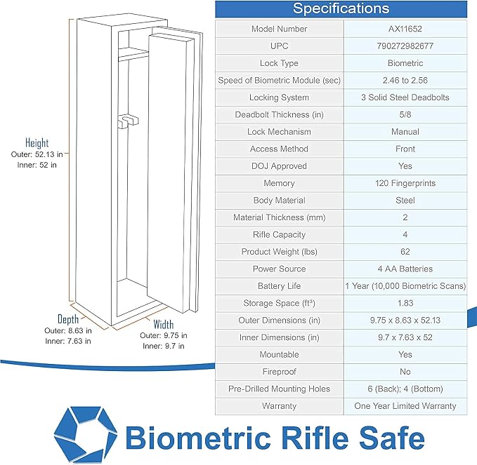 Barska Biometric Rifle Gun Safe – Quick Access Fingerprint Long Gun Safe for Home, DOJ Approved, Silent Mode, Removable Shelf, Backup Keys & Battery