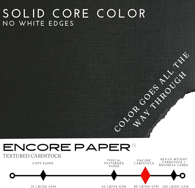 Jet Black —12x12 Textured Cardstock | 80lb Textured Black Scrapbook Paper | Premium Cardstock for Cricut Cutting | 25 Sheets