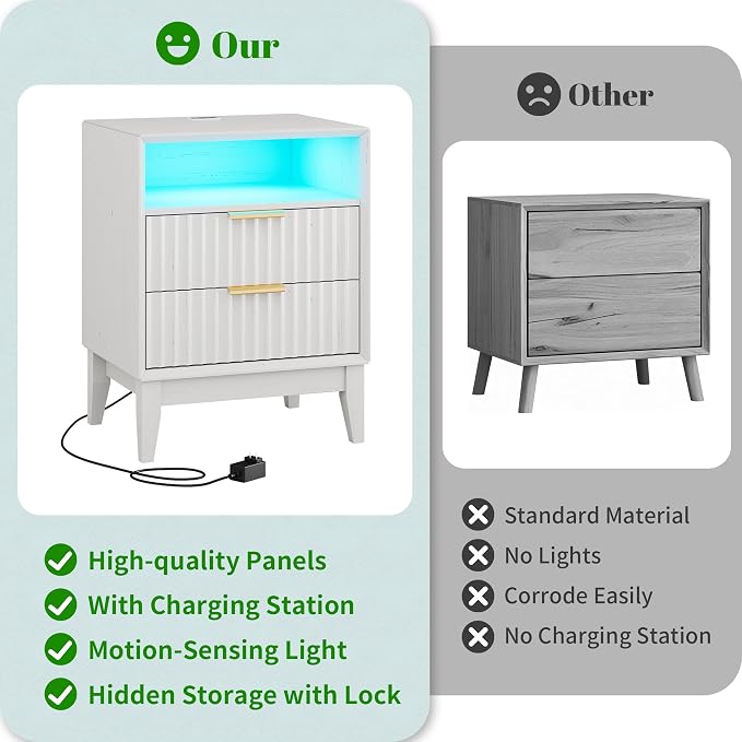 24“ W Fluted LED Nightstand with Charging Station, RFID Lock, White | Bedside Table with Hidden Drawer, 2 Drawers, Open Cubby, Motion Sensor, USB and Type-C Ports, Night Stand for Bedroom