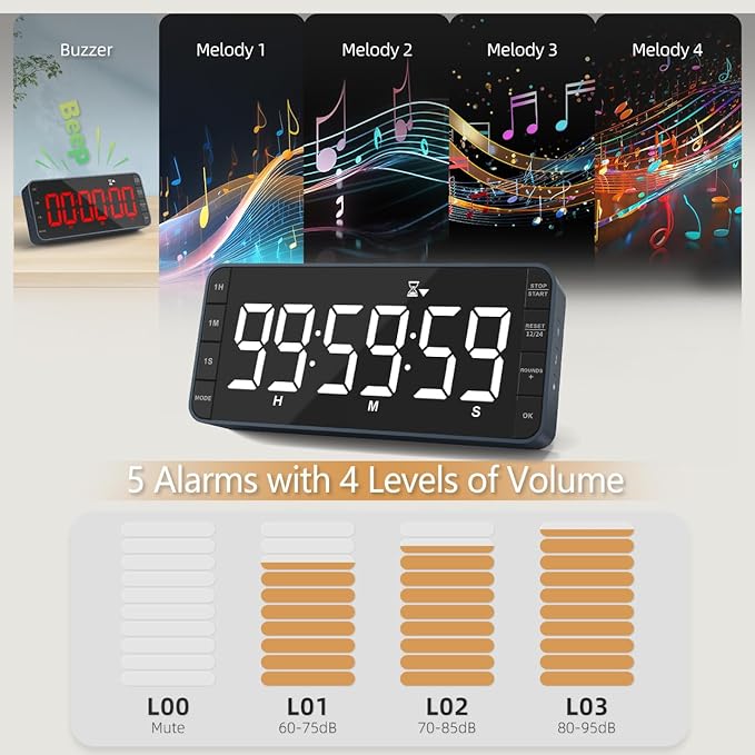 7.8'' Extra Large Rechargeable LED Kitchen Timer - 99H Countdown/Countup, 3 Brightness, 5 Alarms, 4 Volume Levels | Magnetic Large Timer for Cooking, Classroom, Home Gym