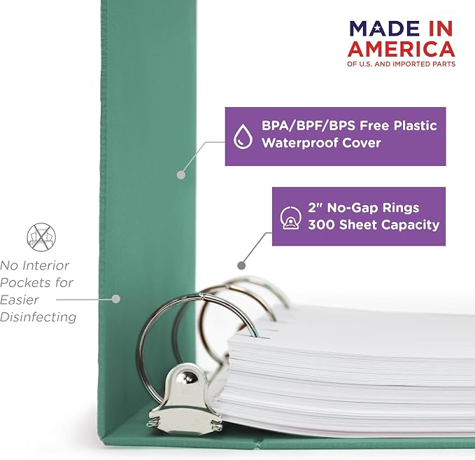 Carstens 2-Inch Heavy Duty 3-Ring Binder - Top Opening, Mint, Durable Plastic, Precision No-Gap Rings, Waterproof Cover, No Pockets, Holds 300 US Letter Sheets, BPA-Free, Made in USA (2877-3R)