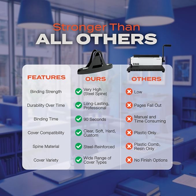 Unibind60 Pro Thermal Binding Machine Plus 10 Hardcovers for Offices & Pitch Decks | No Warm-Up Needed | Fast and Easy Binding with a Professional Finish