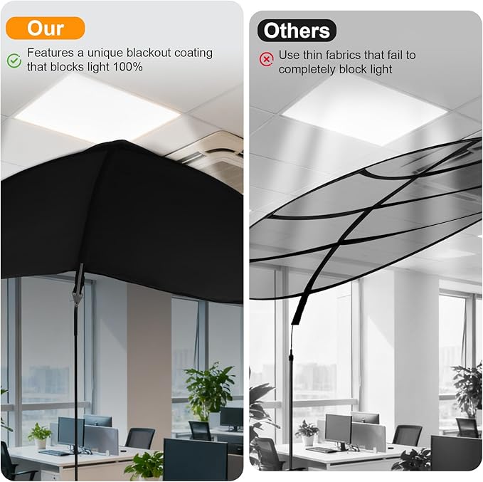 Office Cubicle Desk Shade，Portable Cubicle Light Shield and Office Shade to Block Overhead Light，Adjustable Desk Shade for Cubicle to Block Light & Reduce Glare – Essential Office Accessories（Black）
