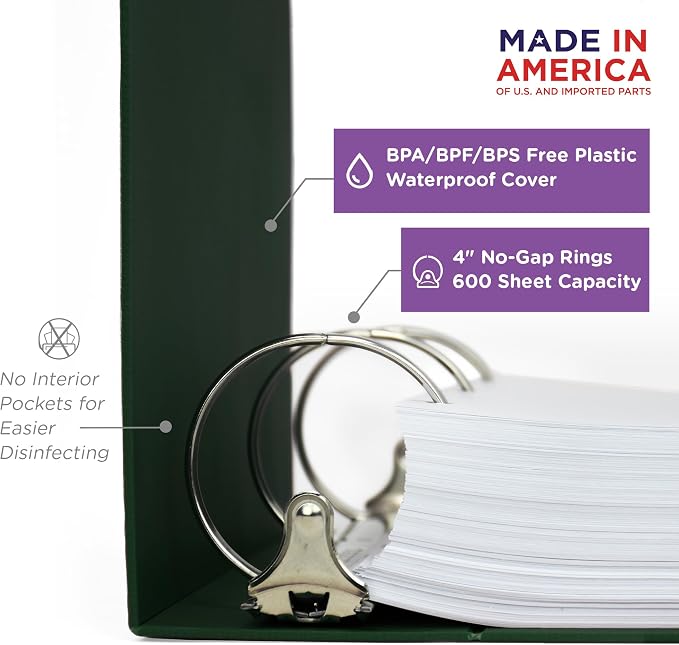Carstens 4-Inch Heavy Duty 3-Ring Binder - Side Opening, Forest Green, Durable Plastic, No-Gap Rings, Waterproof Cover No Pockets, Holds 600 US Letter Sheets, BPA-Free Made in USA (1850-3R) Case of 10