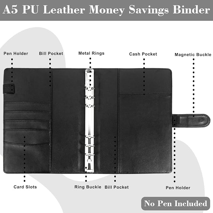 2 Pack 100 Envelopes Money Saving Challenge, Cash Budget Planner A5 Binder | Savings Challenges Book Organizer Folder with 3 Tracker to Save $5,050 $2,600 $300, 100 Pre-numbered Pockets, Black & Red