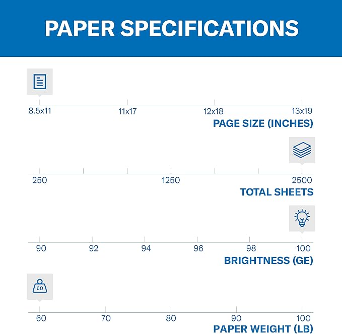 Hammermill Cardstock, Premium Color Copy, 60 lb, 8.5 x 11-100 Bright, Made in the USA Card Stock - 10 Pack (2,500 Sheets)