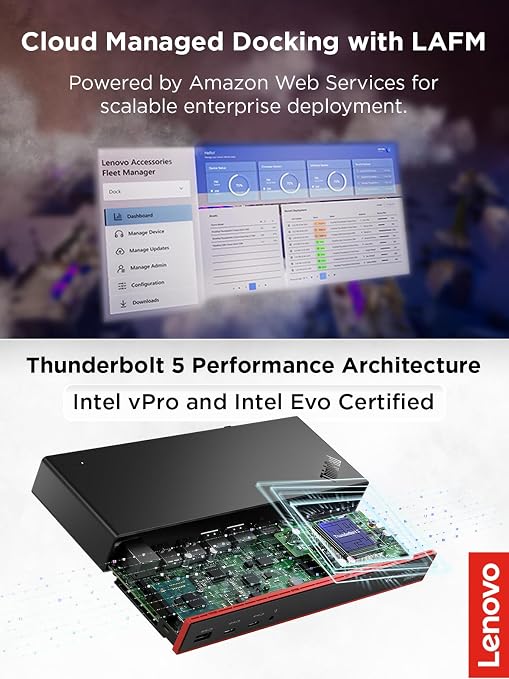 Lenovo ThinkPad Thunderbolt 5 Smart Dock 7500, 120Gbps Data Transfer, 180W Power Delivery, Multiple Display Support, 2.5Gbps Ethernet, Black