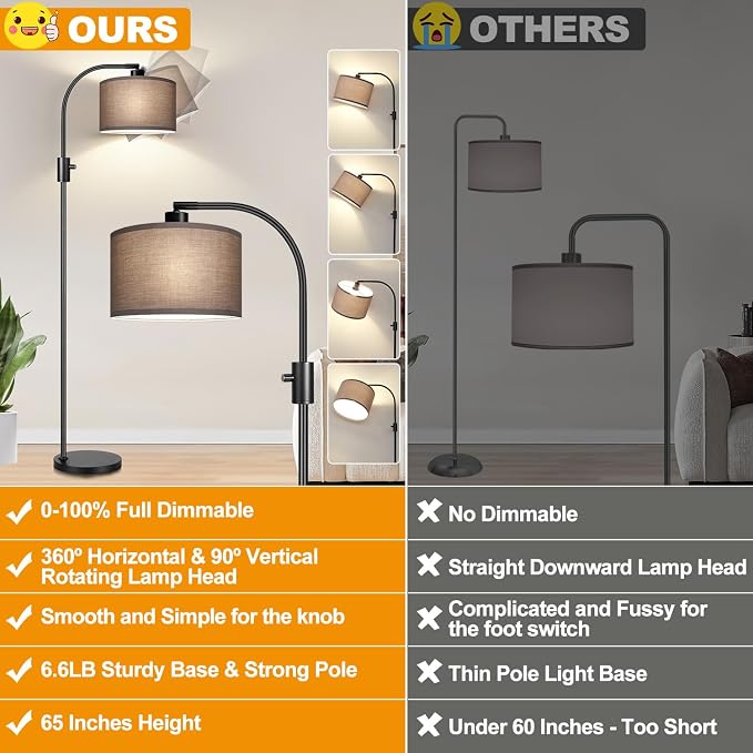 Nintiue Dimmable Black Floor Lamp, 1200 Lumens LED Edison Bulb Included, Arc Gold Floor Lamps for Living Room Modern Standing Lamp with Khaki Shade