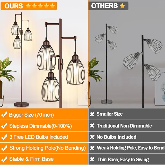 Torondo Dimmable Farmhouse Industrial Floor Lamp, Matte Brown Tree Standing Tall Lamps with 3 Elegant Teardrop Cage Head & 800 Lumens LED Edison Bulbs for Living Room Bedroom Office Dining Room